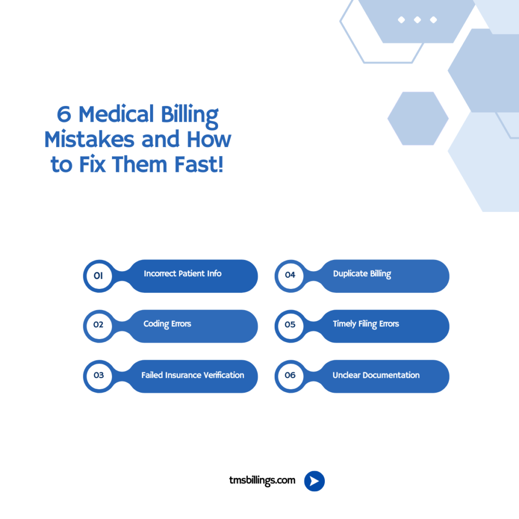  Infographic showing 6 common medical billing mistakes and their fixes.