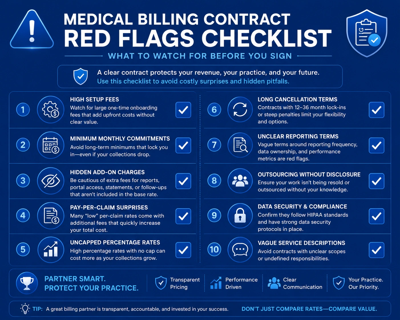 medical billing contract red flags checklist