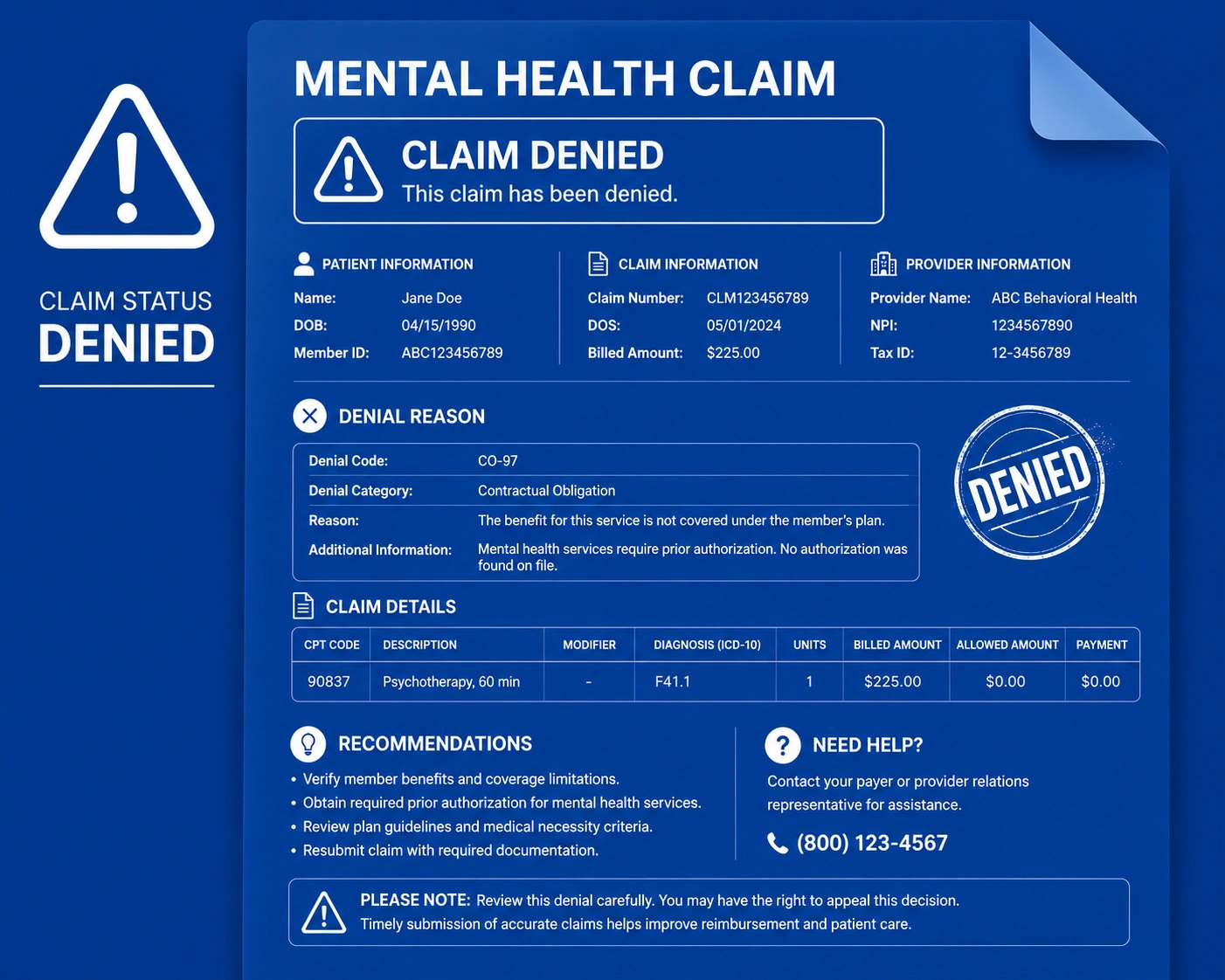 Prior authorization for mental health insurance coverage denied claim example