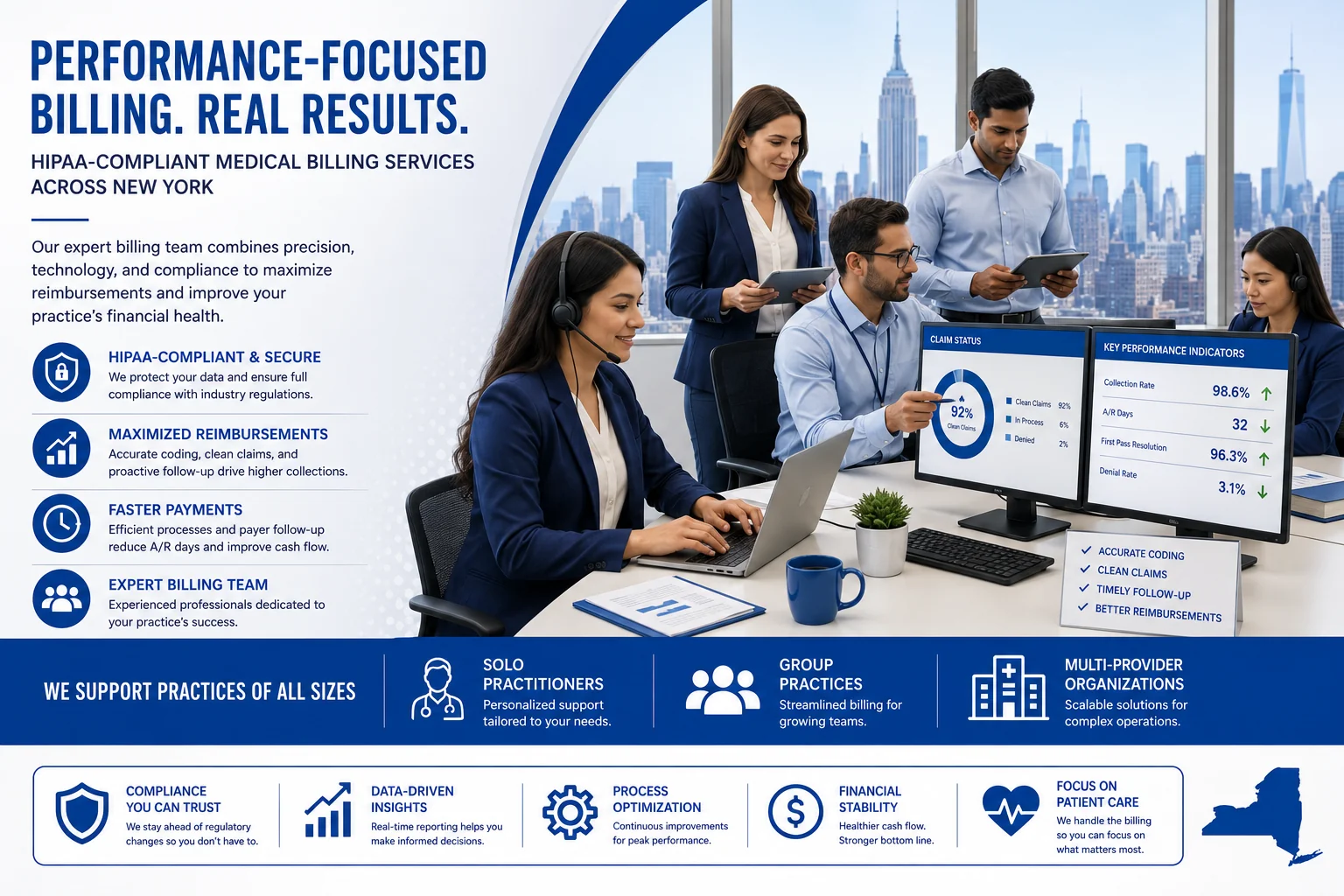 TMS Billings HIPAA-compliant billing New York services for medical practices of all sizes