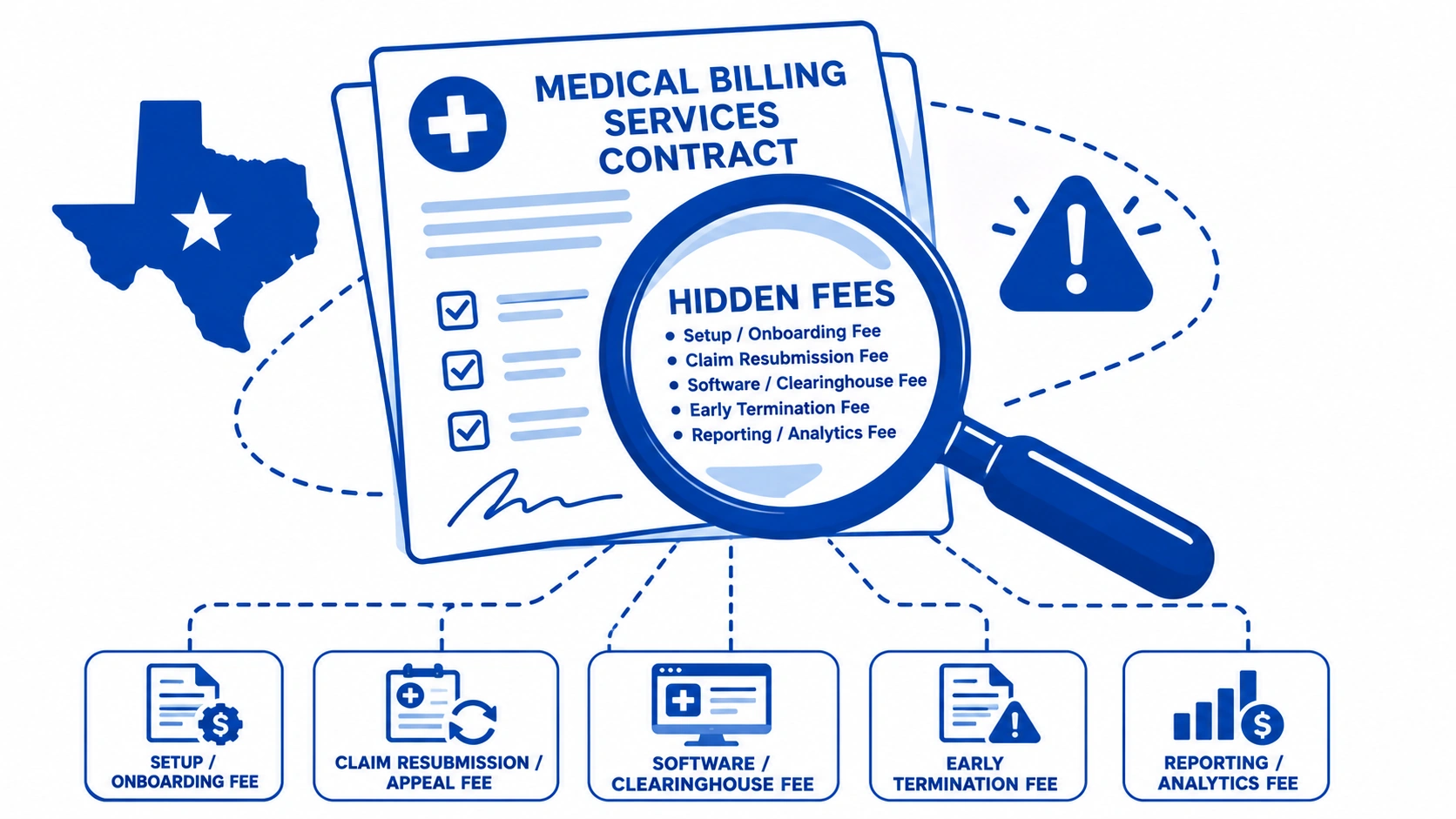 Hidden fees to watch for in a Texas medical billing contract