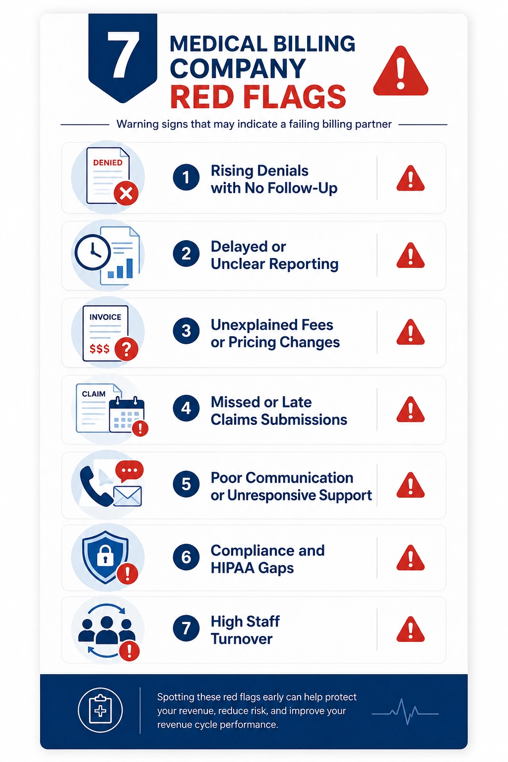 Checklist of medical billing company red flags to watch for
