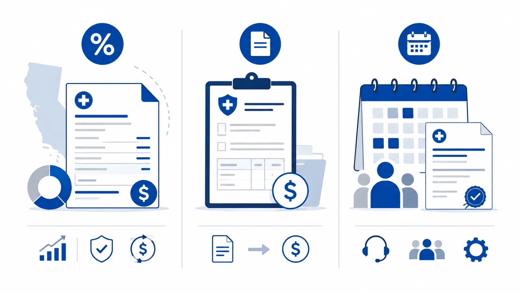 Medical billing pricing models compared for California practices