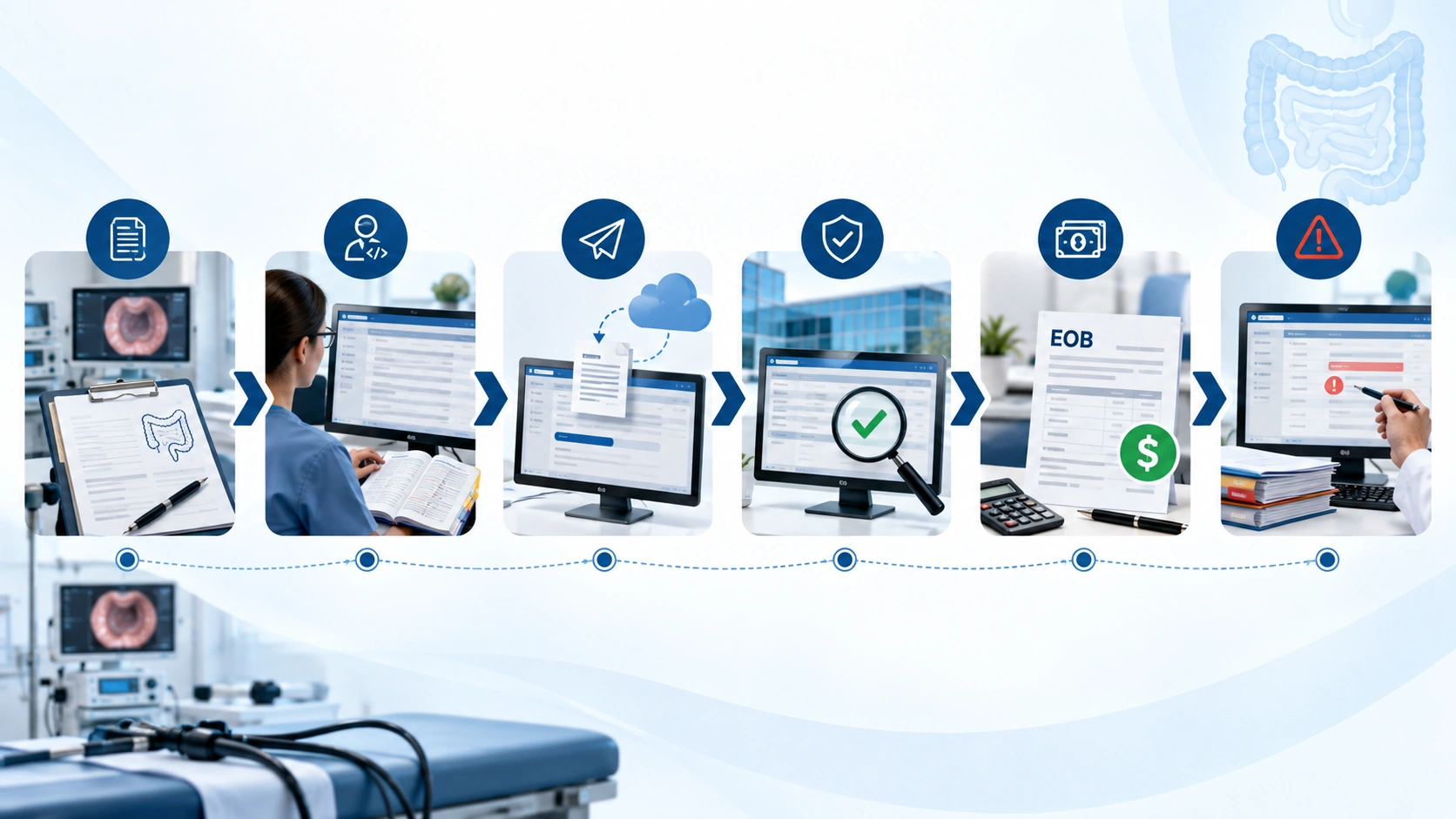 Gastroenterology billing services workflow