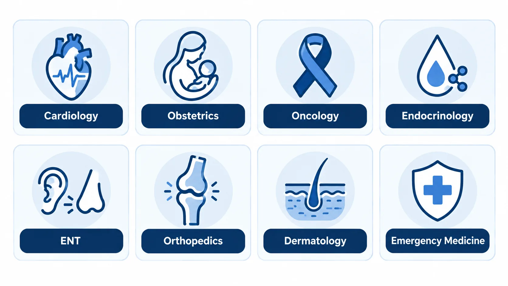 Medical specialties affected by the FY 2027 ICD-10-CM update